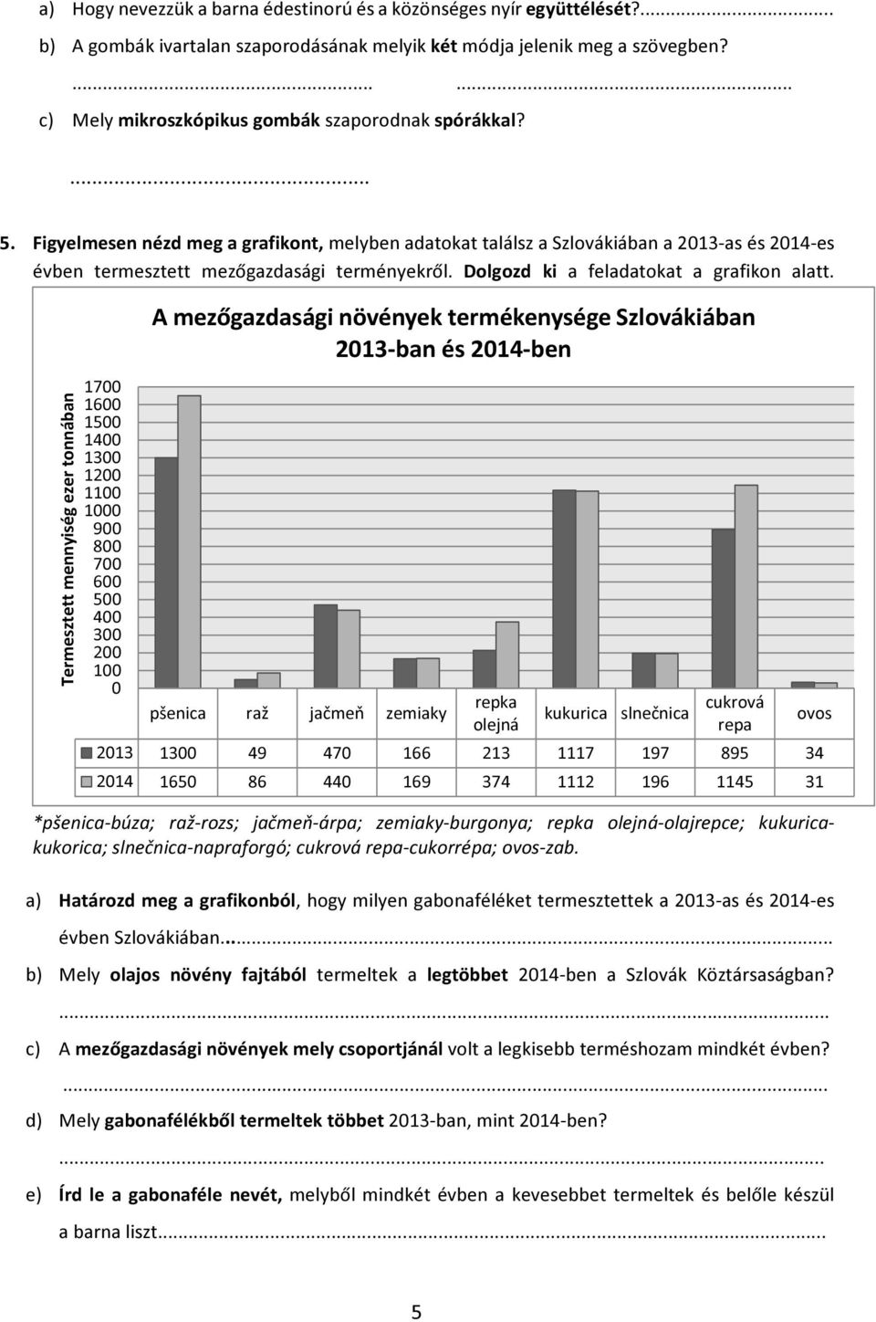 Figyelmesen nézd meg a grafikont, melyben adatokat találsz a Szlovákiában a 2013-as és 2014-es évben termesztett mezőgazdasági terményekről. Dolgozd ki a feladatokat a grafikon alatt.