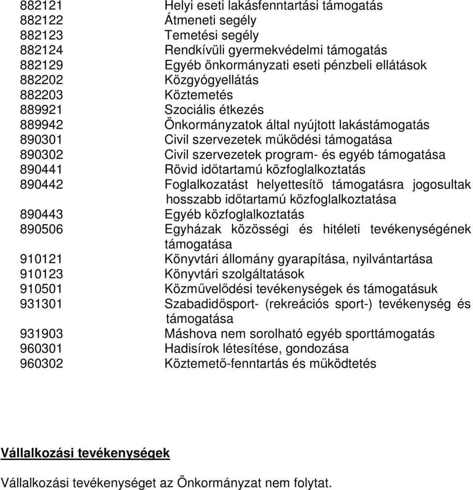 támogatása 890441 Rövid idıtartamú közfoglalkoztatás 890442 Foglalkozatást helyettesítı támogatásra jogosultak hosszabb idıtartamú közfoglalkoztatása 890443 Egyéb közfoglalkoztatás 890506 Egyházak