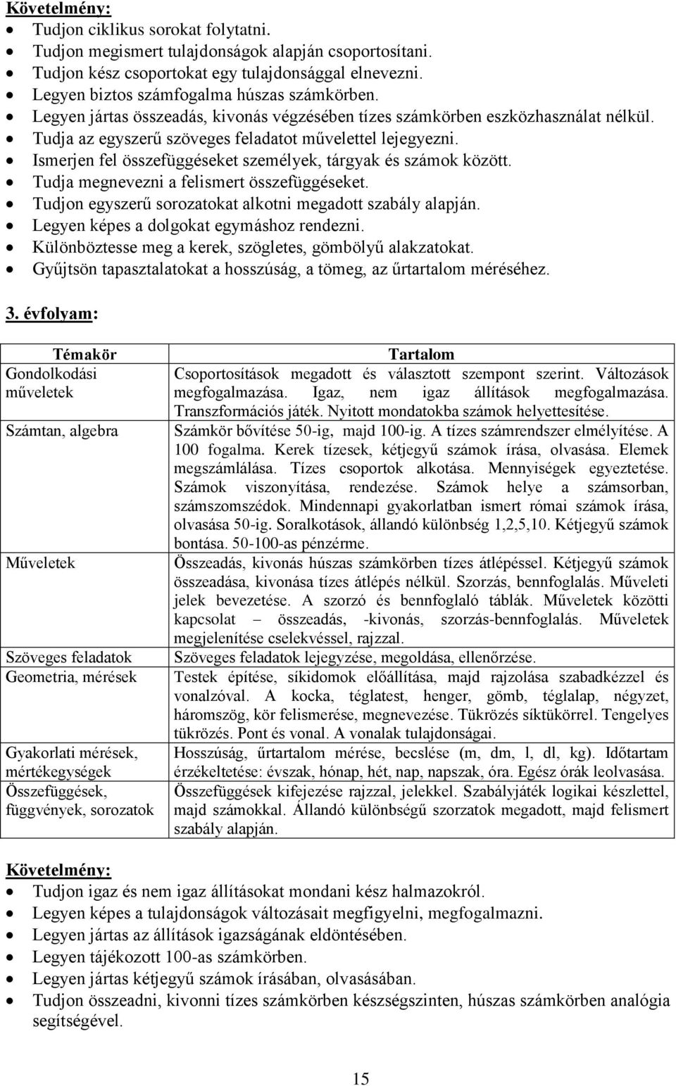 Ismerjen fel összefüggéseket személyek, tárgyak és számok között. Tudja megnevezni a felismert összefüggéseket. Tudjon egyszerű sorozatokat alkotni megadott szabály alapján.