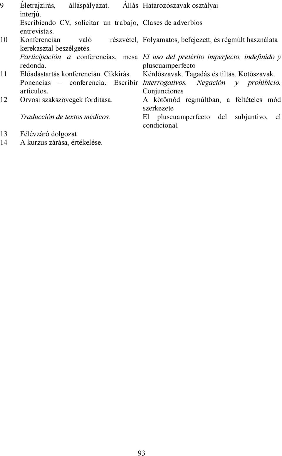 Traducción de textos médicos. 13 Félévzáró dolgozat 14 A kurzus zárása, értékelése.