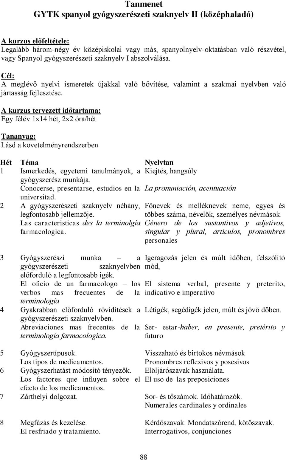 A kurzus tervezett időtartama: Egy félév 1x14 hét, 2x2 óra/hét Tananyag: Lásd a követelményrendszerben Hét Téma Nyelvtan 1 Ismerkedés, egyetemi tanulmányok, a Kiejtés, hangsúly gyógyszerész munkája.