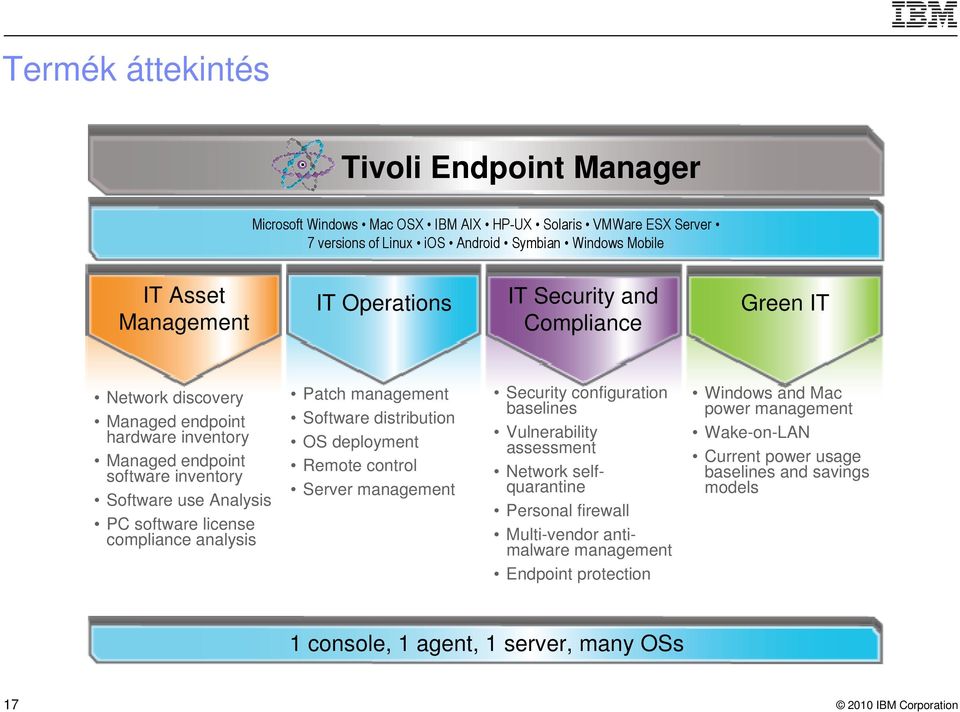 analysis Patch management Software distribution OS deployment Remote control Server management Security configuration baselines Vulnerability assessment Network selfquarantine Personal