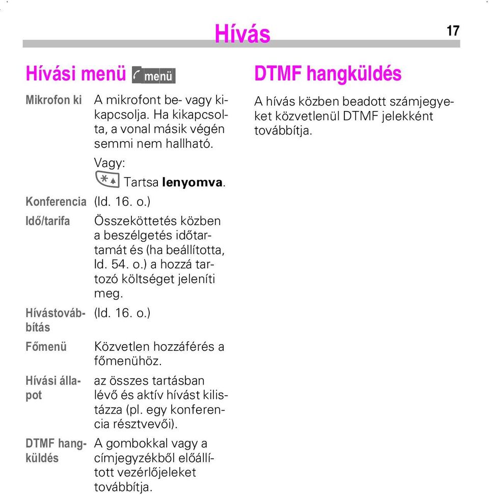 +mygvlgood SRW '70)KDQJ NsOGkV az összes tartásban lévő és aktív hívást kilistázza (pl. egy konferencia résztvevői).