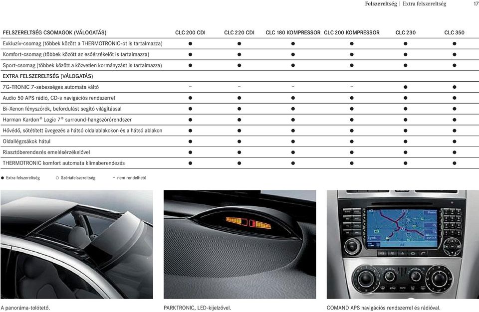 O O O O O EXTRA FELSZERELTSÉG ( VÁLOGATÁS ) 7G - TRONIC 7 - sebességes automata váltó O O Audio 50 APS rádió, CD - s navigációs rendszerrel O O O O O O Bi - Xenon fényszórók, befordulást segítő