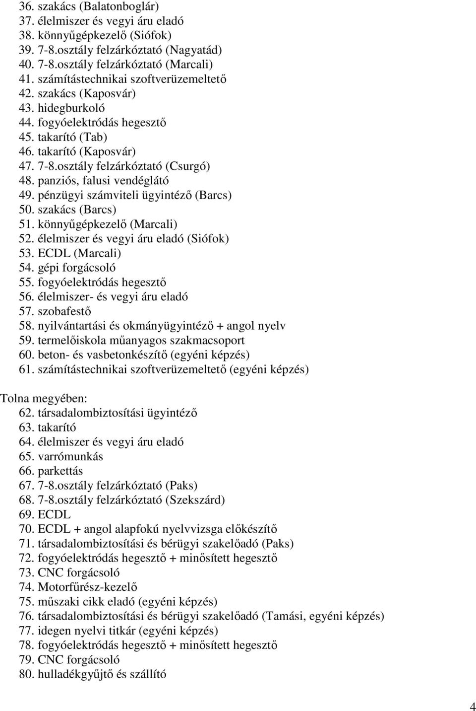 panziós, falusi vendéglátó 49. pénzügyi számviteli ügyintézı (Barcs) 50. szakács (Barcs) 51. könnyőgépkezelı (Marcali) 52. élelmiszer és vegyi áru eladó (Siófok) 53. ECDL (Marcali) 54.