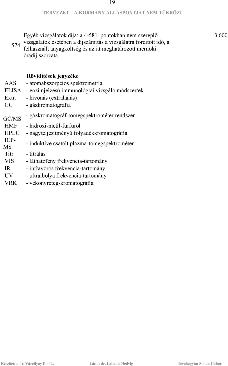 Rövidítések jegyzéke AAS - atomabszorpciós spektrometria ELISA - enzimjelzésű immunológiai vizsgáló módszer/ek Extr.