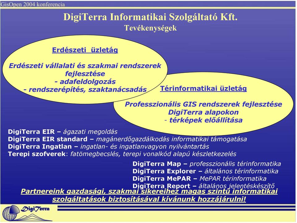 fejlesztése DigiTerra alapokon - térképek előállítása DigiTerra EIR ágazati megoldás DigiTerra EIR standard magánerdőgazdálkodás informatikai támogatása DigiTerra Ingatlan ingatlan- és ingatlanvagyon