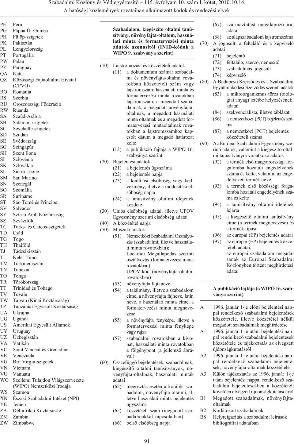 TV TW TZ UA UG US UY UZ VA VC VE VG VN VU WO WS XN YE ZA ZM ZW Peru Pápua Új-Guinea Fülöp-szigetek Pakisztán Lengyelország Portugália Palau Paraguay Katar Közösségi Fajtaoltalmi Hivatal (CPVO)