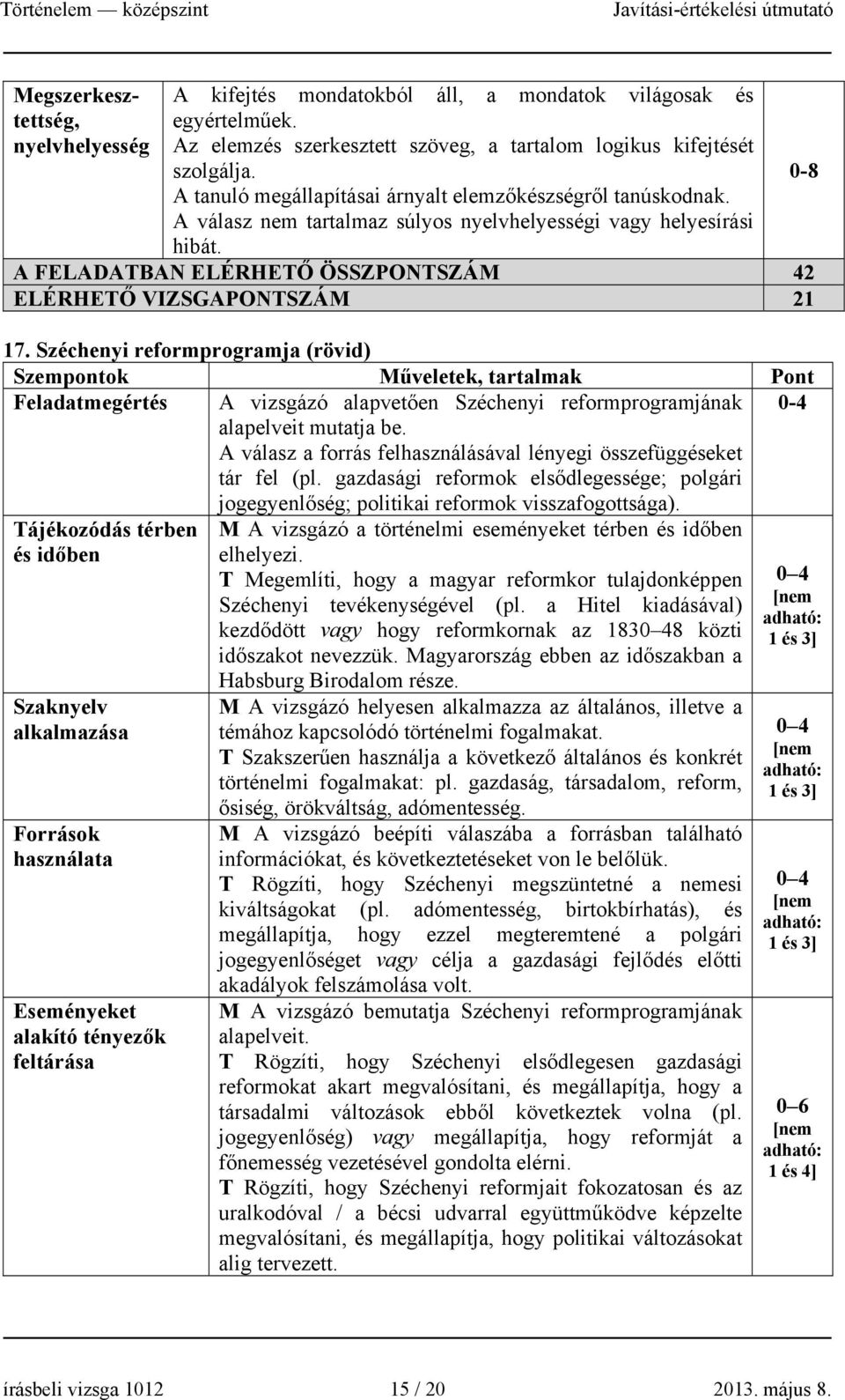 Széchenyi reformprogramja (rövid) Szempontok Műveletek, tartalmak Pont Feladatmegértés A vizsgázó alapvetően Széchenyi reformprogramjának 0-4 alapelveit mutatja be.