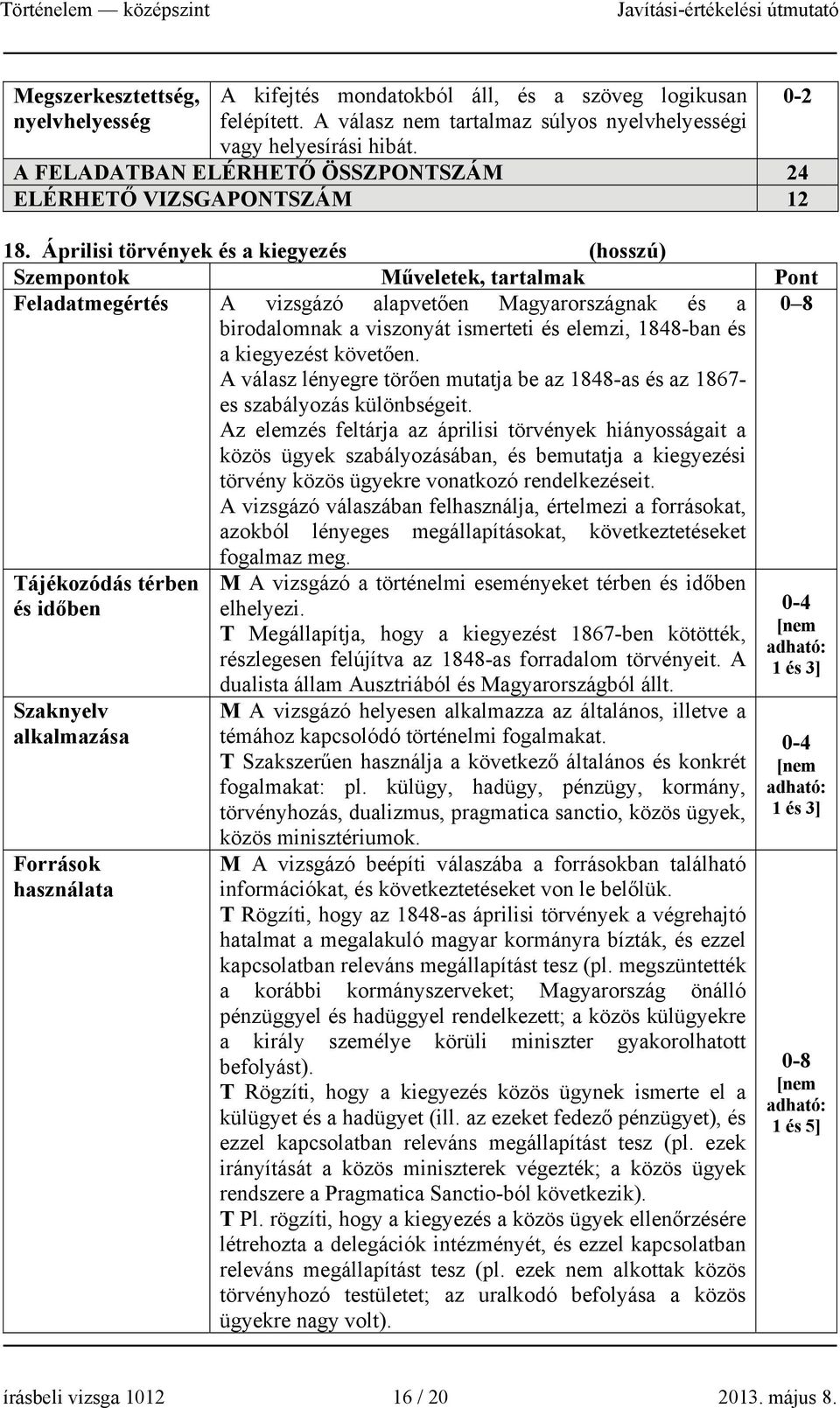 Áprilisi törvények és a kiegyezés (hosszú) Szempontok Műveletek, tartalmak Pont Feladatmegértés A vizsgázó alapvetően Magyarországnak és a 0 8 birodalomnak a viszonyát ismerteti és elemzi, 1848-ban