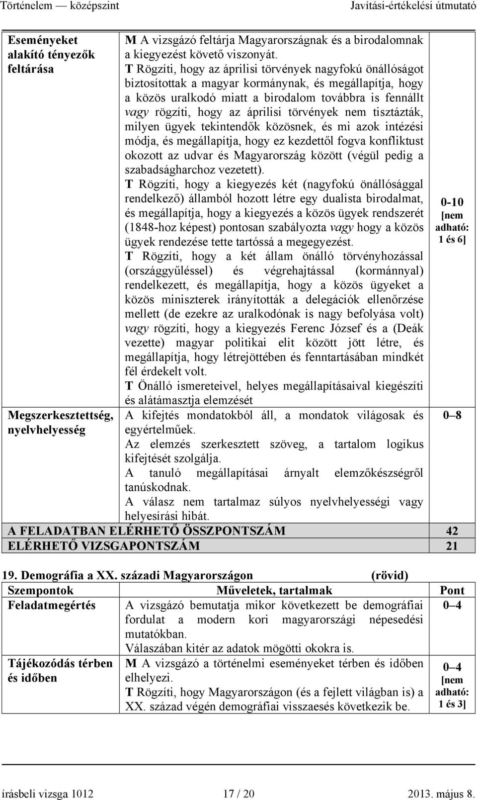 áprilisi törvények nem tisztázták, milyen ügyek tekintendők közösnek, és mi azok intézési módja, és megállapítja, hogy ez kezdettől fogva konfliktust okozott az udvar és Magyarország között (végül