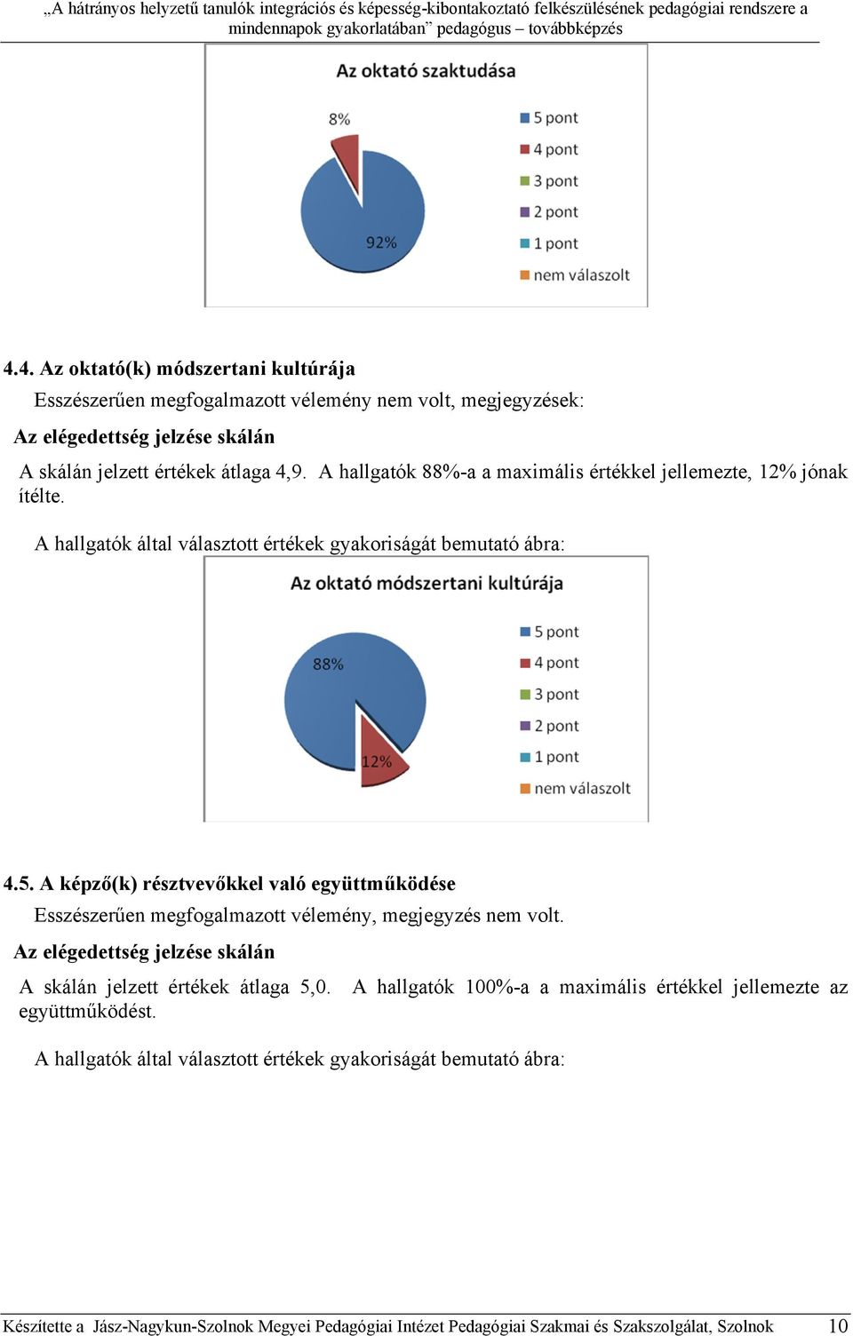 A képző(k) résztvevőkkel való együttműködése A skálán jelzett értékek átlaga 5,0.