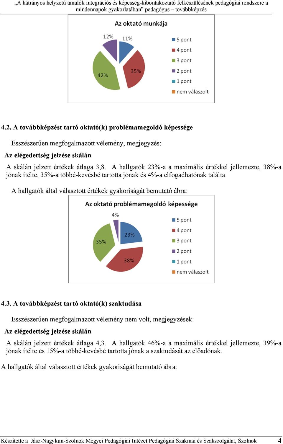 A hallgatók 46%-a a maximális értékkel jellemezte, 39%-a jónak ítélte és 15%-a többé-kevésbé tartotta jónak a szaktudását az előadónak.