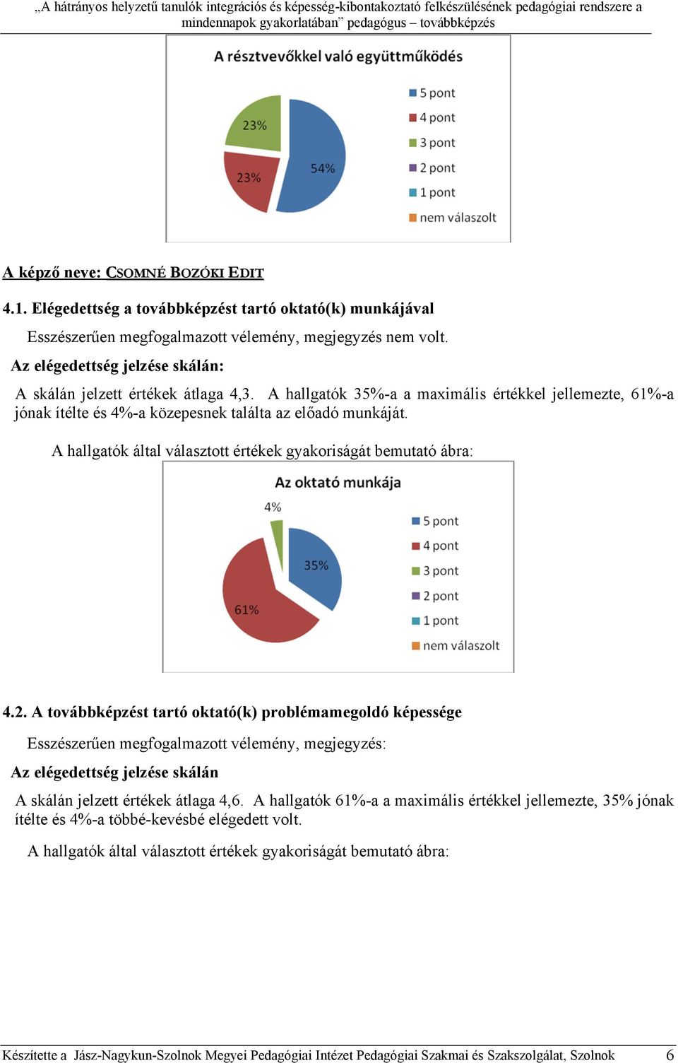 A továbbképzést tartó oktató(k) problémamegoldó képessége Esszészerűen megfogalmazott vélemény, megjegyzés: A skálán jelzett értékek átlaga 4,6.