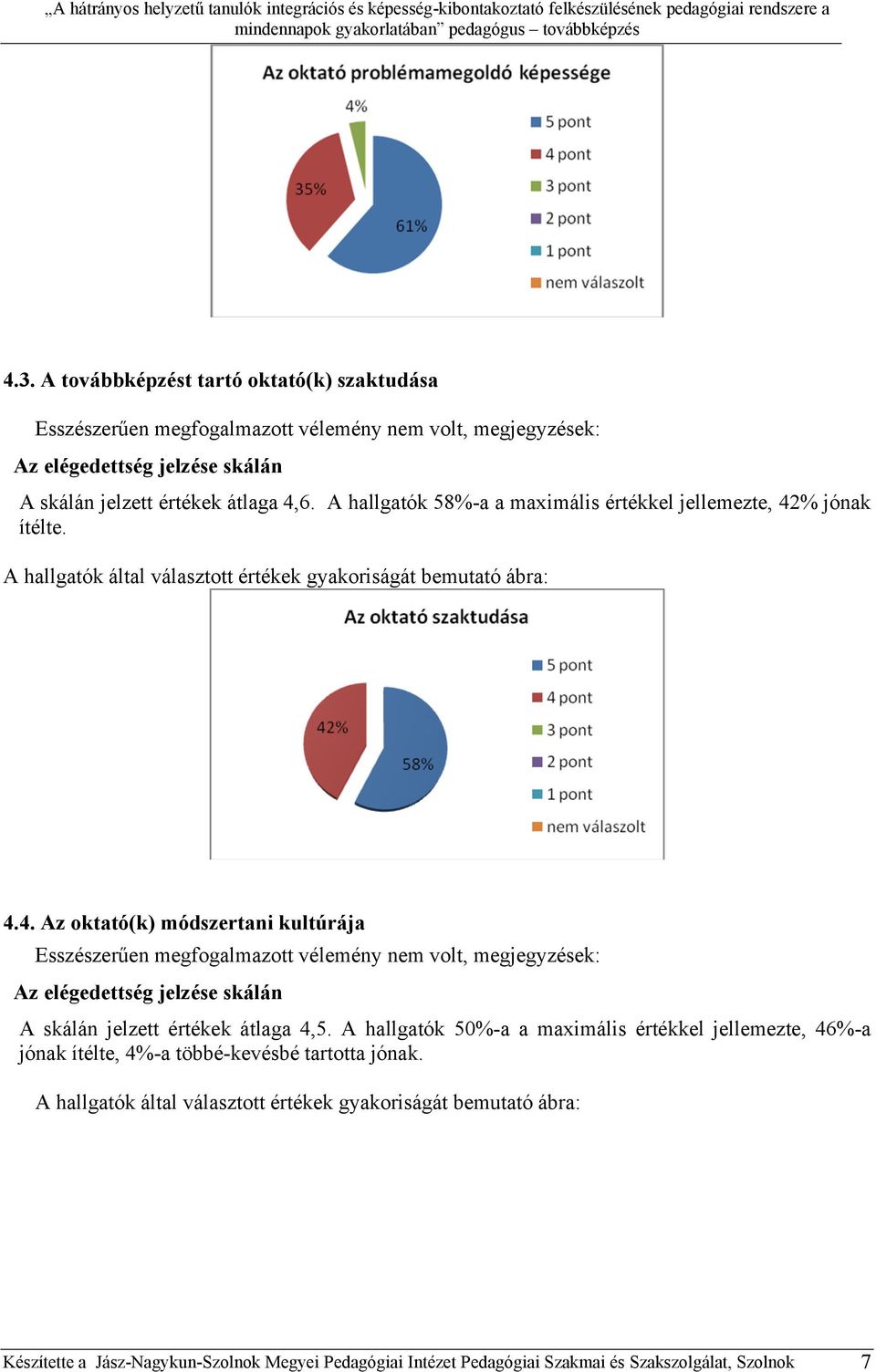 A hallgatók 50%-a a maximális értékkel jellemezte, 46%-a jónak ítélte, 4%-a többé-kevésbé tartotta jónak.