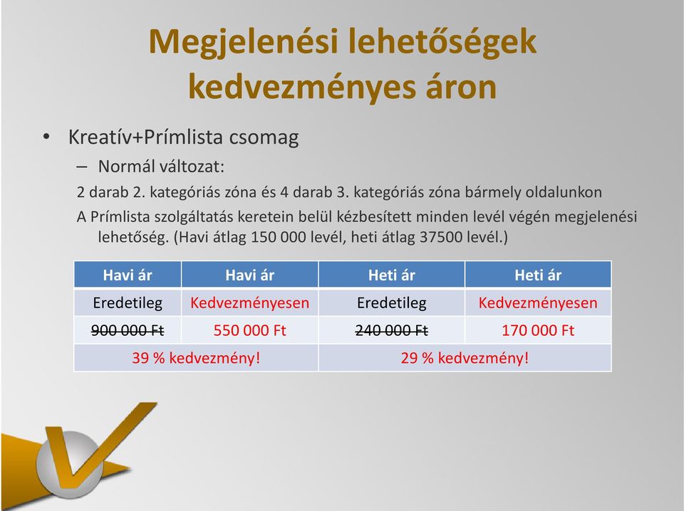 kategóriás zóna bármely oldalunkon A Prímlista szolgáltatás keretein belül kézbesített minden levél végén