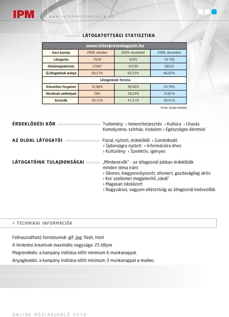 28,24% 25,81% Keresôk 39,12% 41,21% 49,41% Forrás: Google Analytics ÉRDEKLÔDÉSI KÖR Tudomány Ismeretterjesztés Kultúra Utazás Komolyzene, színház, irodalom Egészséges életmód AZ OLDAL LÁTOGATÓI