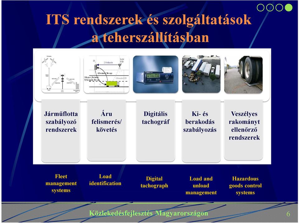 szabályozás Veszélyes rakományt ellenőrző rendszerek Fleet management systems