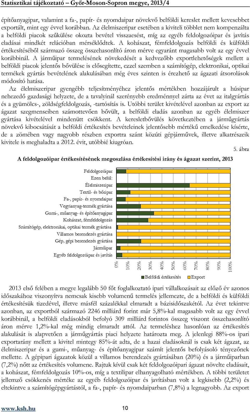 A kohászat, fémfeldolgozás belföldi és külföldi értékesítéséből származó összeg összehasonlító áron mérve egyaránt magasabb volt az egy évvel korábbinál.
