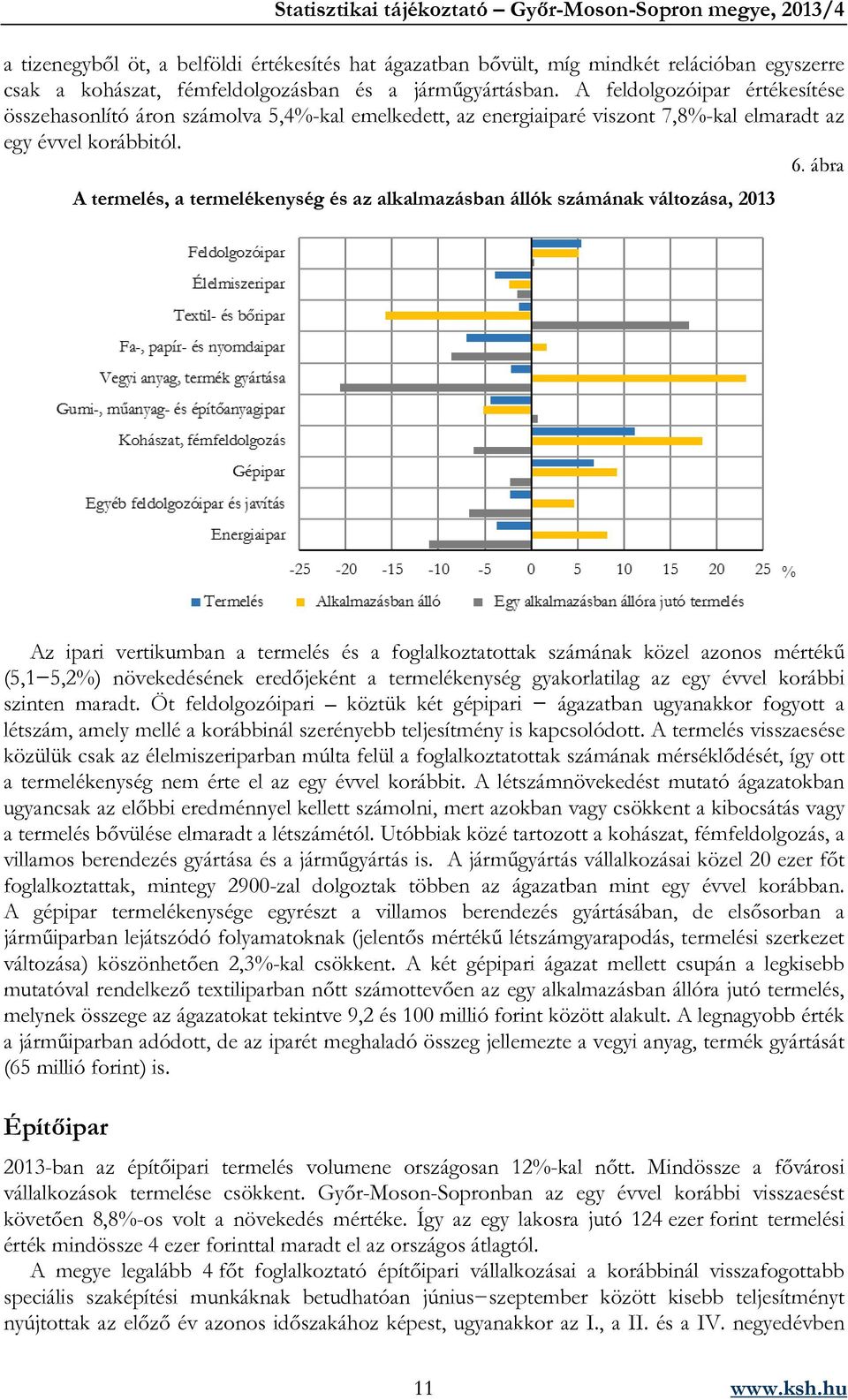 ábra A termelés, a termelékenység és az alkalmazásban állók számának változása, 2013 Az ipari vertikumban a termelés és a foglalkoztatottak számának közel azonos mértékű (5,1 5,2%) növekedésének