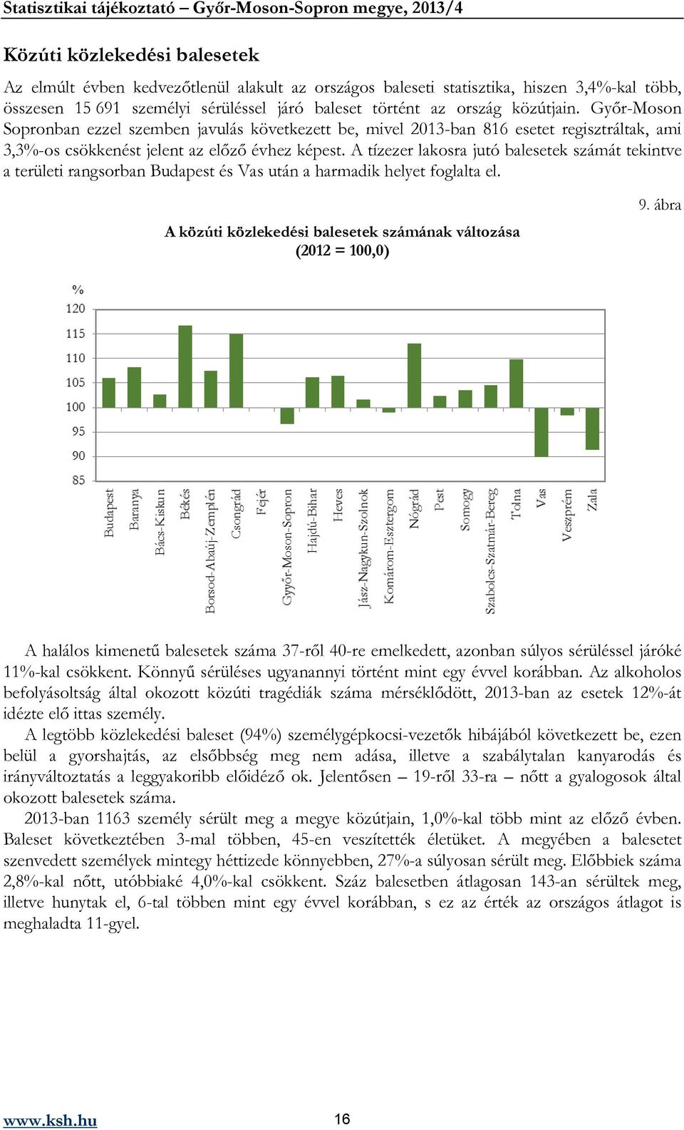 A tízezer lakosra jutó balesetek számát tekintve a területi rangsorban Budapest és Vas után a harmadik helyet foglalta el. A közúti közlekedési balesetek számának változása (2012 = 100,0) 9.