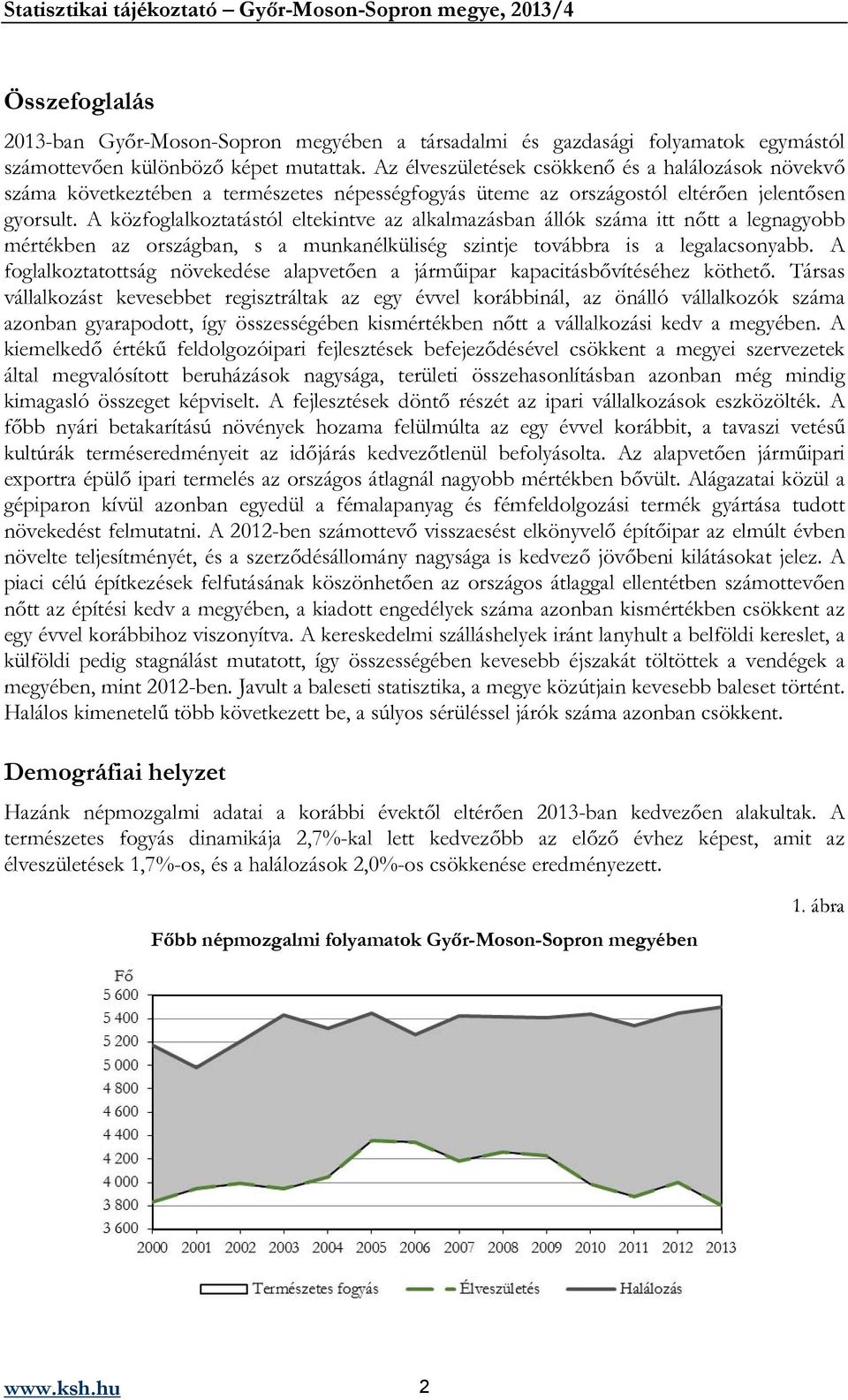A közfoglalkoztatástól eltekintve az alkalmazásban állók száma itt nőtt a legnagyobb mértékben az országban, s a munkanélküliség szintje továbbra is a legalacsonyabb.