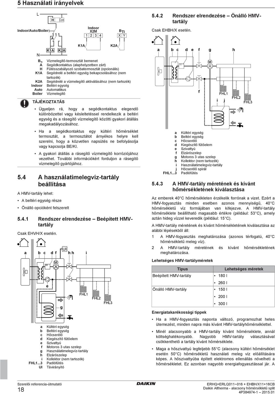 vízmlgítő ktiválásához (nm trtozék) Bltéri gység Automtikus Vízmlgítő TÁJÉKOZTATÁS Ügyljn rá, hogy sgékontktus lgnő különözttl vgy késllttéssl rnlkzik ltéri gység és rásgítő vízmlgítő közötti gykori