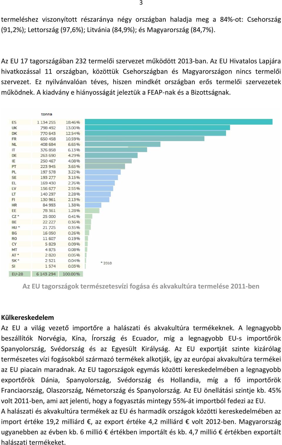 Ez nyilvánvalóan téves, hiszen mindkét országban erős termelői szervezetek működnek. A kiadvány e hiányosságát jeleztük a FEAP nak és a Bizottságnak.