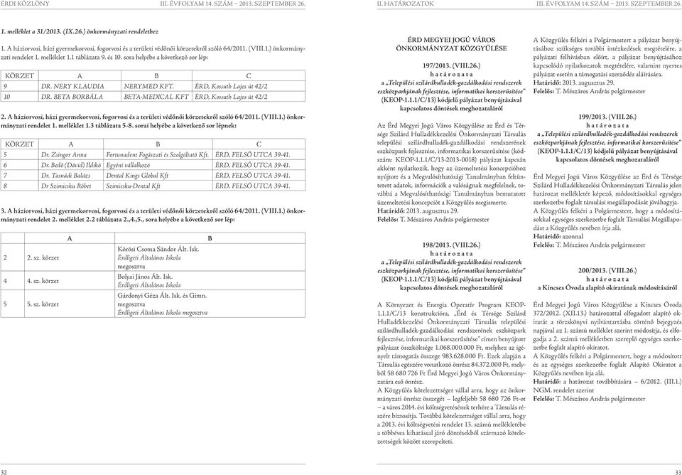 BETA BORBÁLA BETA-MEDICAL KFT ÉRD, Kossuth Lajos út 42/2 2. A háziorvosi, házi gyermekorvosi, fogorvosi és a területi védőnői körzetekről szóló 64/2011. (VIII.1.) önkormányzati rendelet 1.