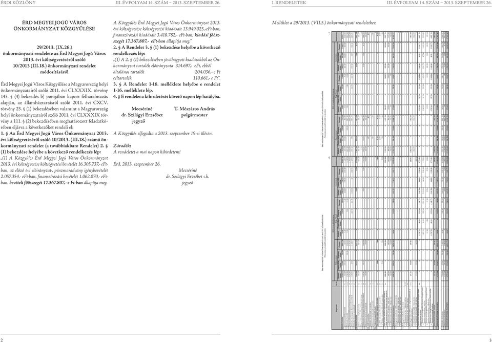 (4) bekezdés b) pontjában kapott felhatalmazás alapján, az államháztartásról szóló 2011. évi CXCV. törvény 23. (1) bekezdésében valamint a Magyarország helyi önkormányzatairól szóló 2011.