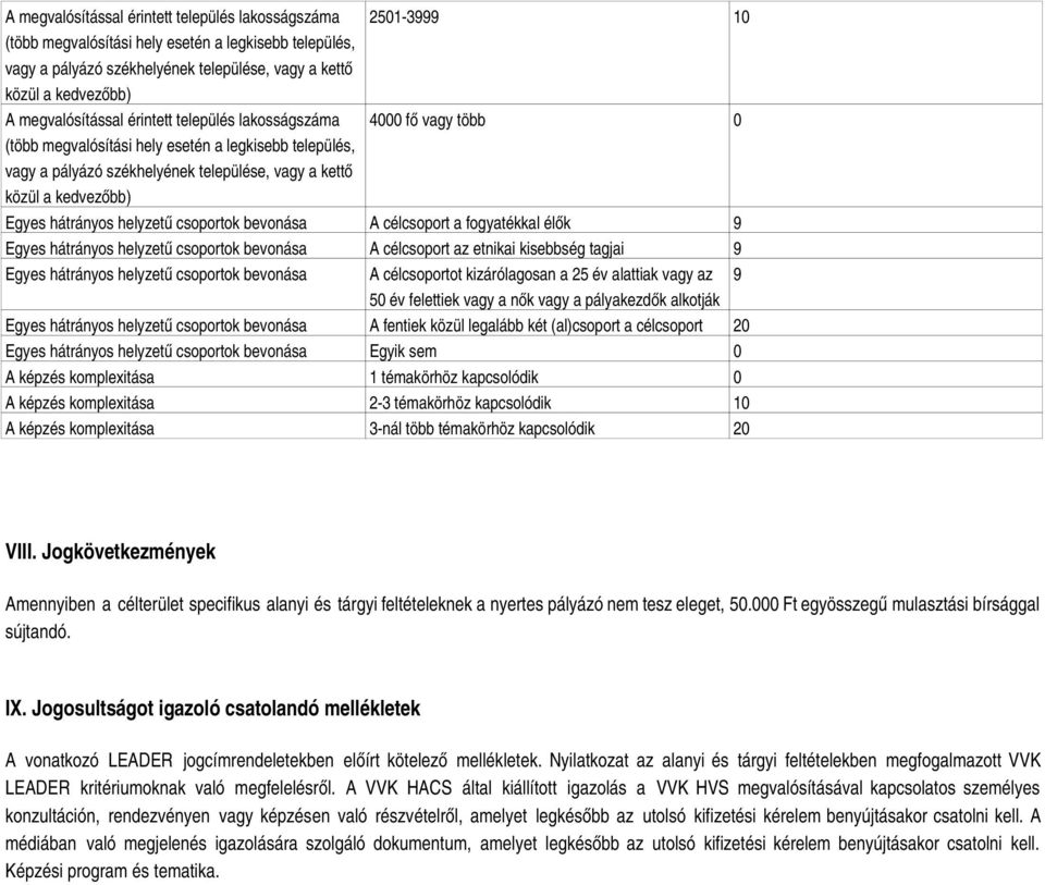 vagy az 9 50 év felettiek vagy a nők vagy a pályakezdők alkotják Egyes hátrányos helyzetű csoportok bevonása A fentiek közül legalább két (al)csoport a célcsoport 20 Egyes hátrányos helyzetű