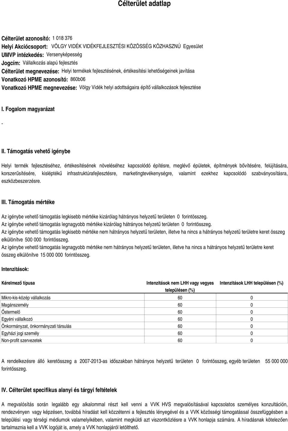 vállalkozások fejlesztése I. Fogalom magyarázat - II.