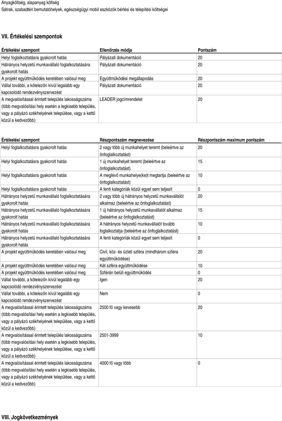 dokumentáció 20 gyakorolt hatás A projekt együttműködés keretében valósul meg Együttműködési megállapodás 20 Vállal további, a kötelezőn kívül legalább egy Pályázati dokumentáció 20 kapcsolódó