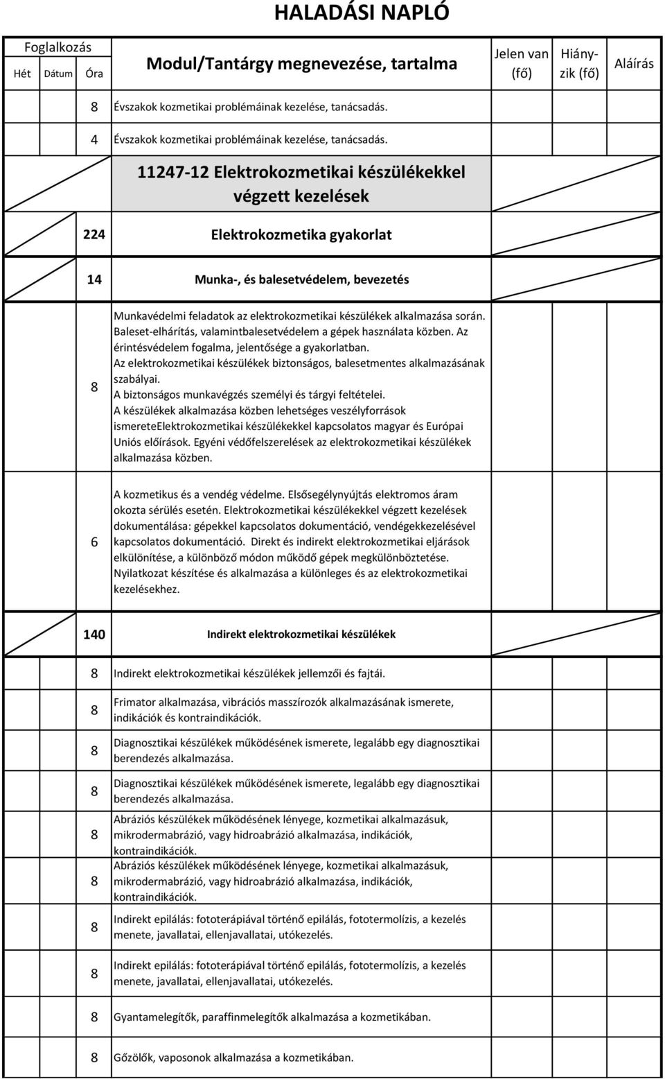 11247-12 Elektrokozmetikai készülékekkel végzett kezelések 224 Elektrokozmetika gyakorlat 14 Munka-, és balesetvédelem, bevezetés Munkavédelmi feladatok az elektrokozmetikai készülékek alkalmazása