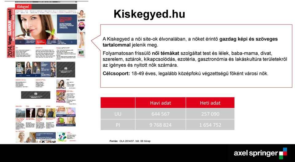 gasztronómia és lakáskultúra területekről az igényes és nyitott nők számára.