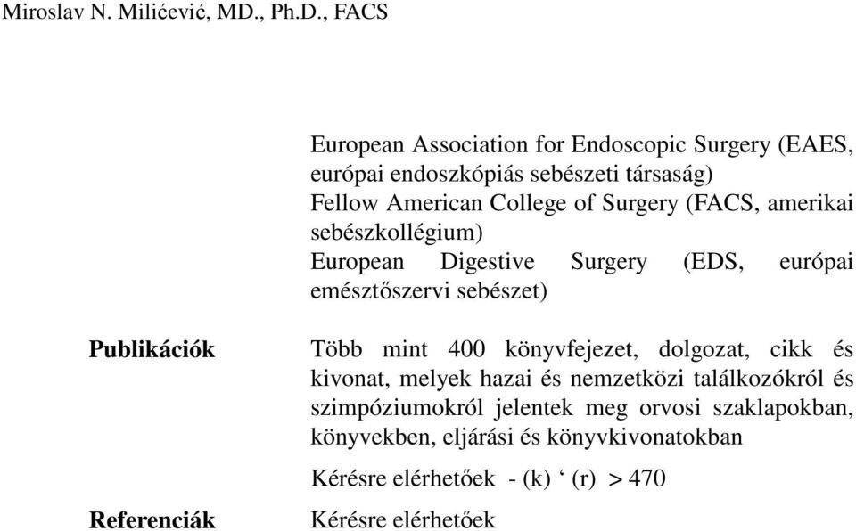 Referenciák Több mint 400 könyvfejezet, dolgozat, cikk és kivonat, melyek hazai és nemzetközi találkozókról és