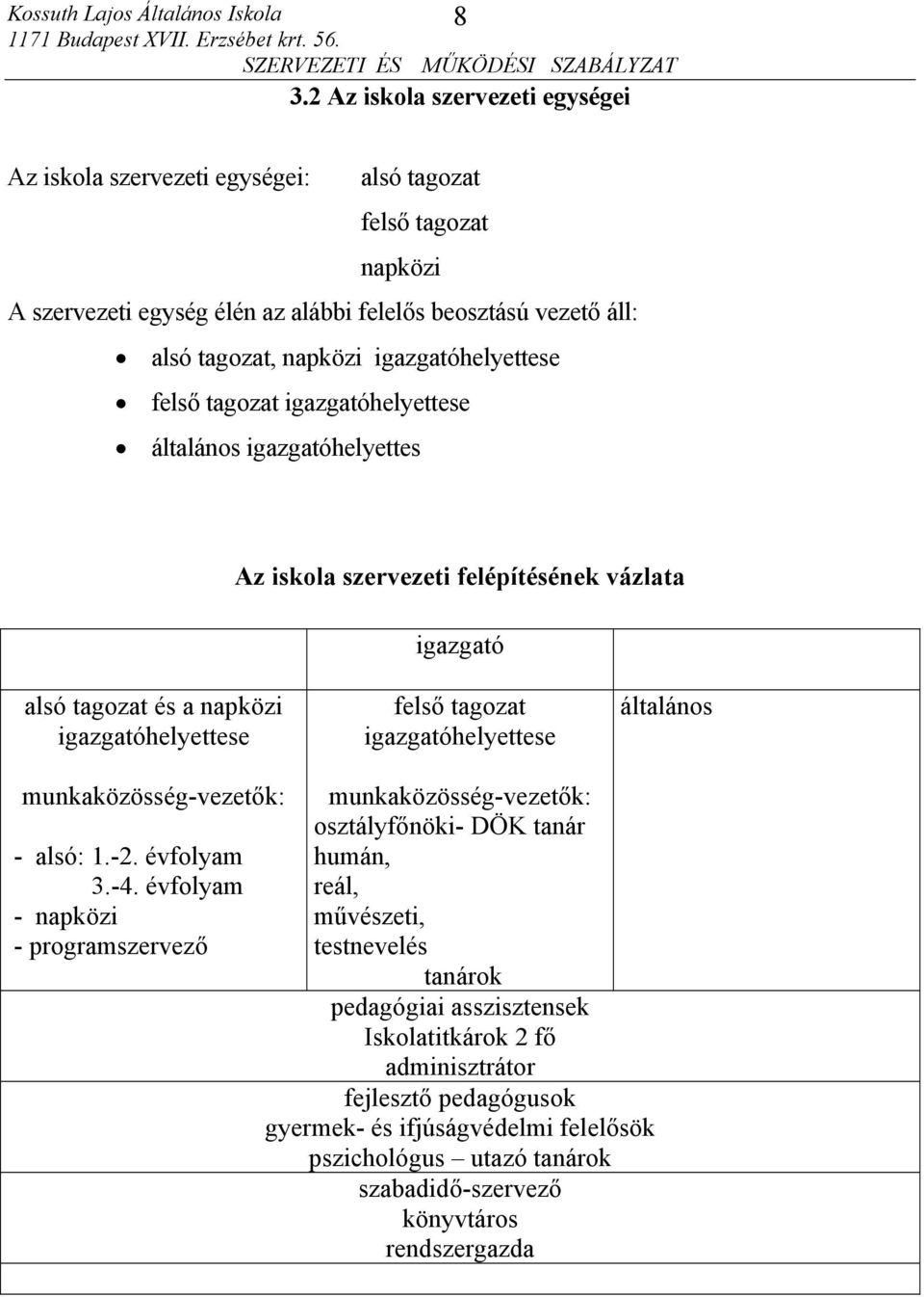 igazgatóhelyettese általános munkaközösség-vezetők: - alsó: 1.-2. évfolyam 3.-4.