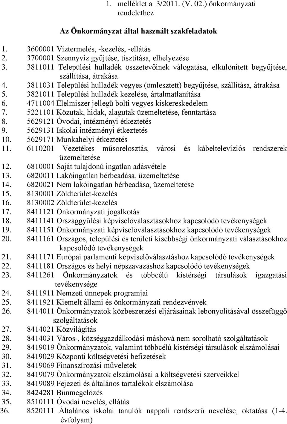 3811031 Települési hulladék vegyes (ömlesztett) begyűjtése, szállítása, átrakása 5. 3821011 Települési hulladék kezelése, ártalmatlanítása 6. 4711004 Élelmiszer jellegű bolti vegyes kiskereskedelem 7.