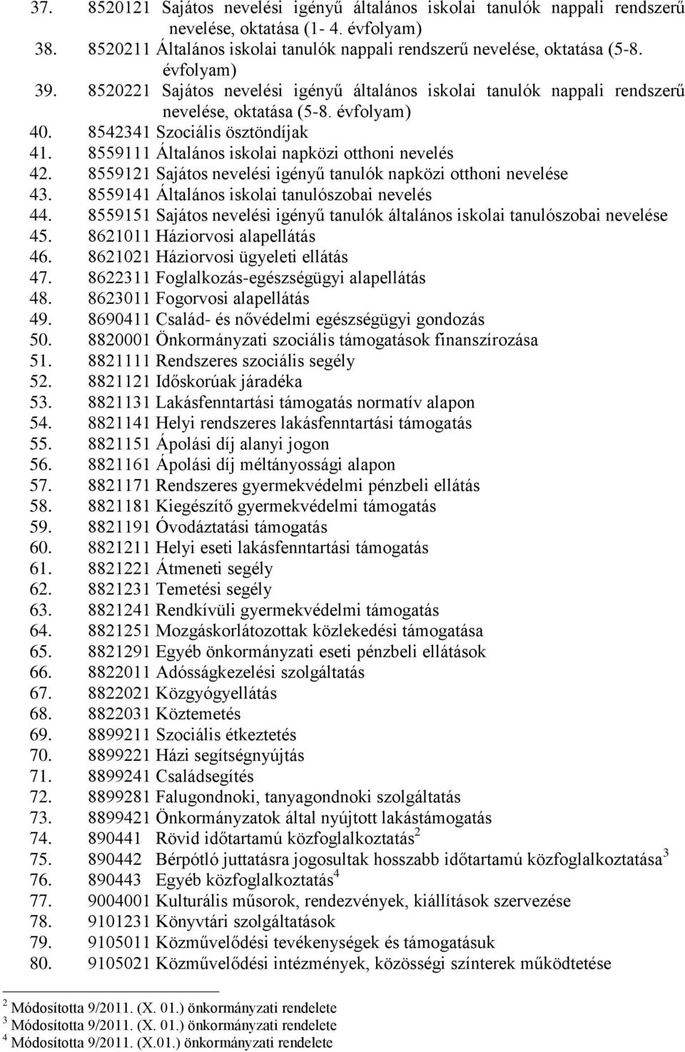 8559111 Általános iskolai napközi otthoni nevelés 42. 8559121 Sajátos nevelési igényű tanulók napközi otthoni nevelése 43. 8559141 Általános iskolai tanulószobai nevelés 44.