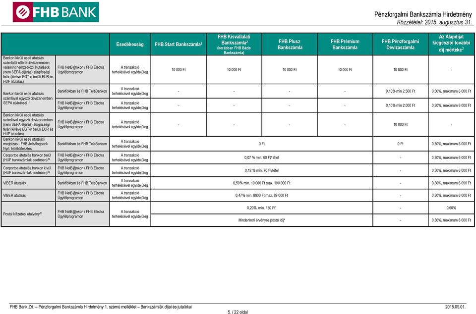 eseti átutalási megbízás - FHB Jelzálogbank Nyrt.