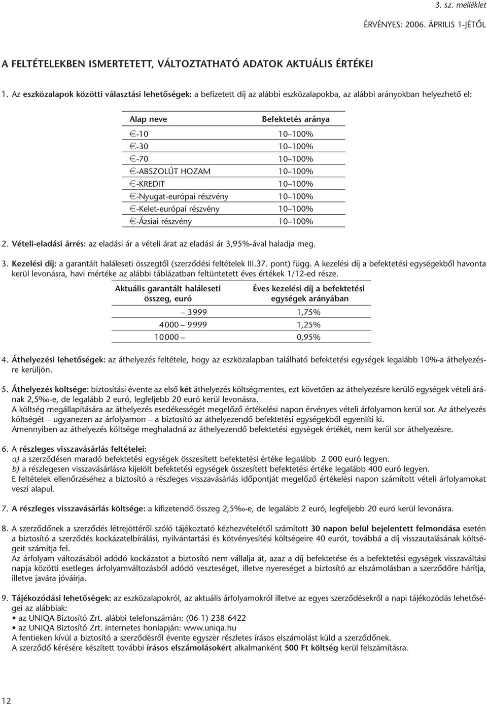e-abszolút HOZAM 10 100% e-kredit 10 100% e-nyugat-európai részvény 10 100% e-kelet-európai részvény 10 100% e-ázsiai részvény 10 100% 2.