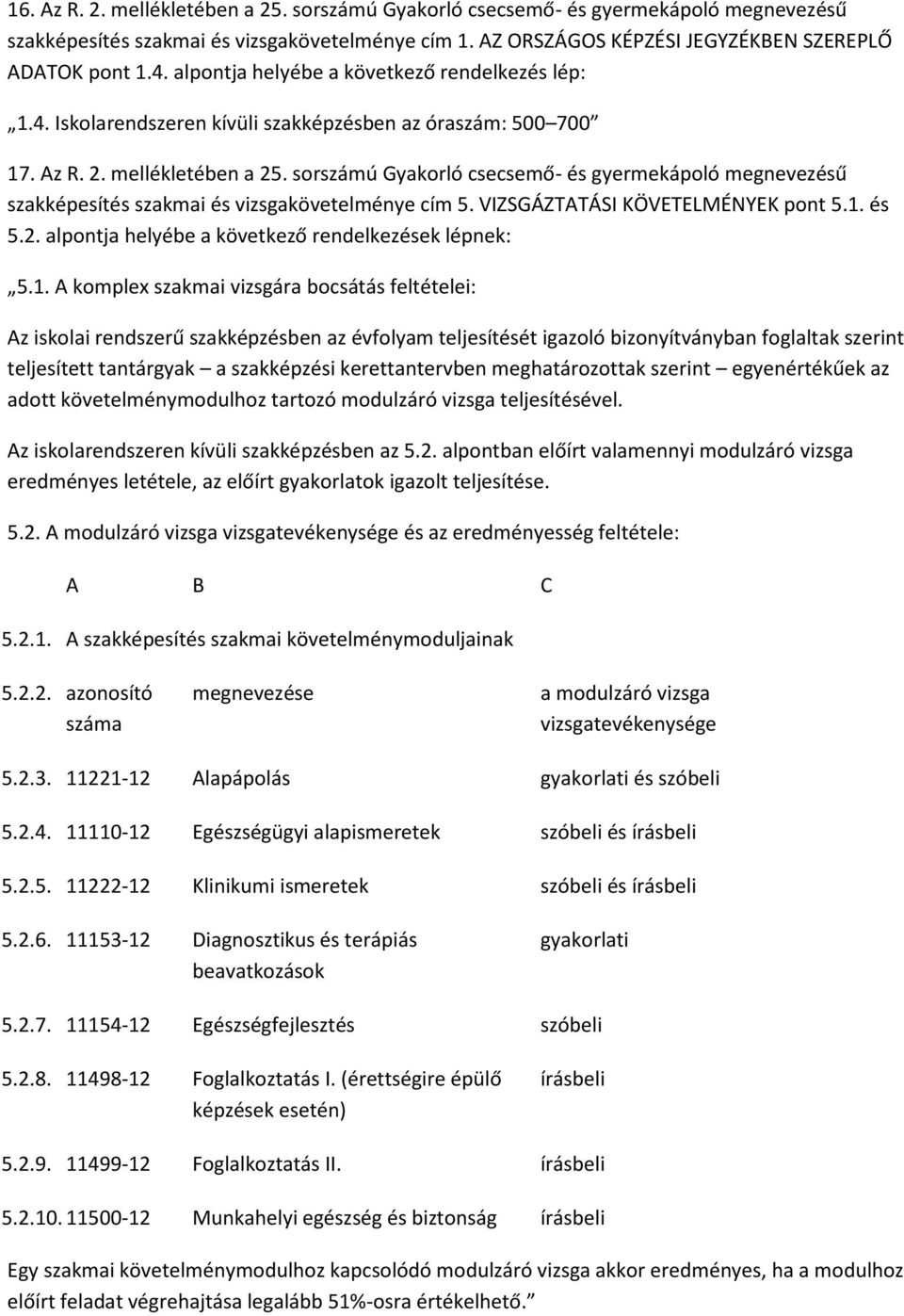 sorszámú Gyakorló csecsemő- és gyermekápoló megnevezésű szakképesítés szakmai és vizsgakövetelménye cím 5. VIZSGÁZTATÁSI KÖVETELMÉNYEK pont 5.1. és 5.2.