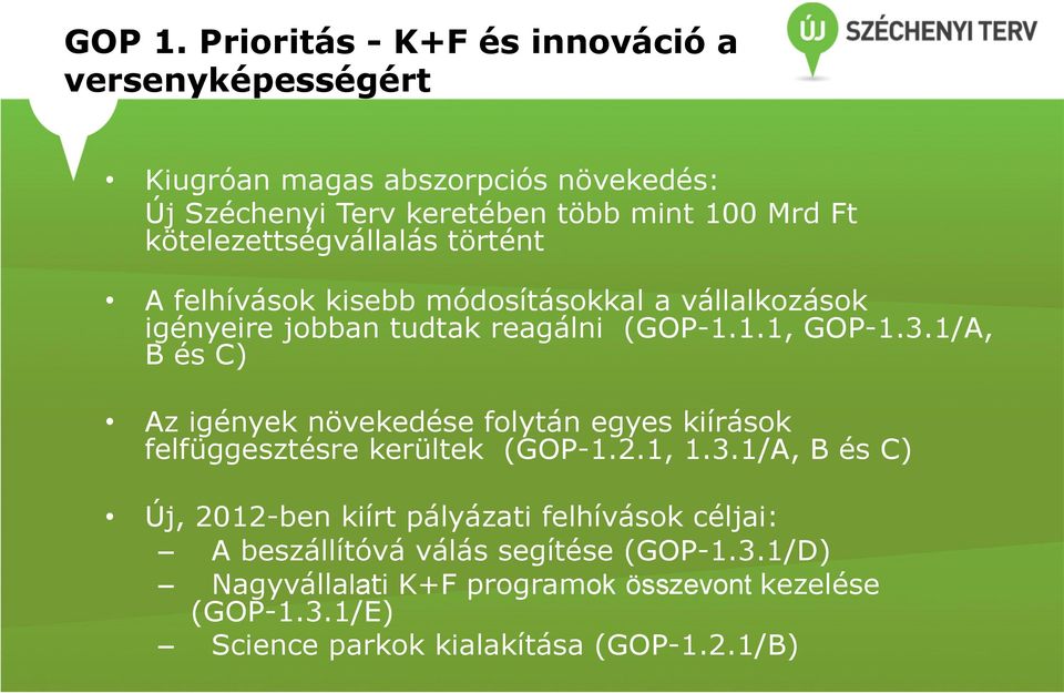 kötelezettségvállalás történt A felhívások kisebb módosításokkal a vállalkozások igényeire jobban tudtak reagálni (GOP-1.1.1, GOP-1.3.