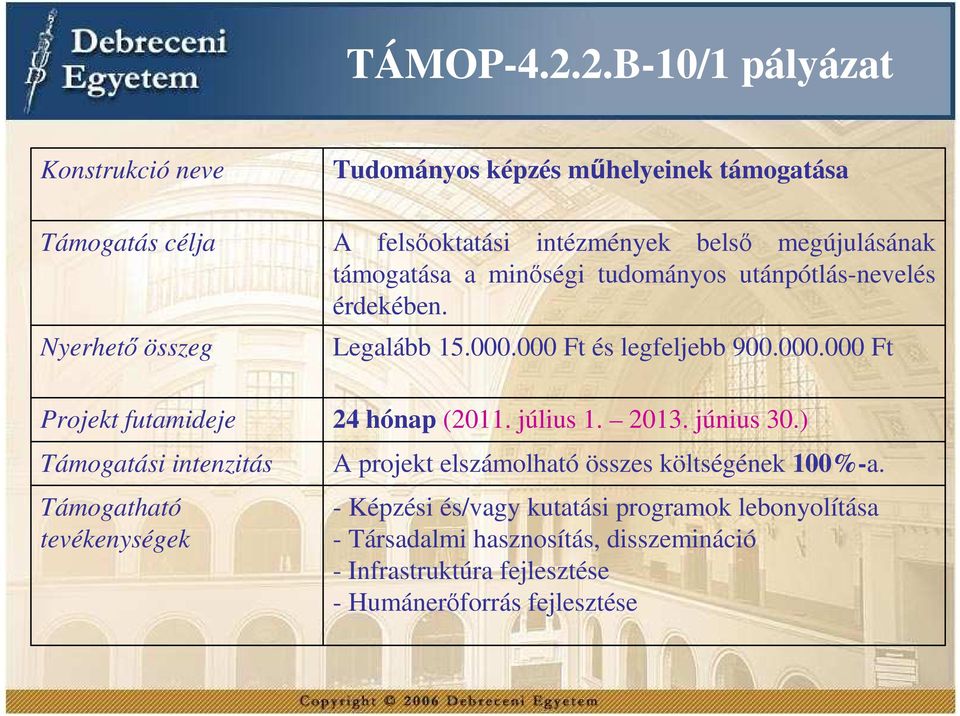 Tudományos képzés mőhelyeinek támogatása A felsıoktatási intézmények belsı megújulásának támogatása a minıségi tudományos utánpótlás-nevelés