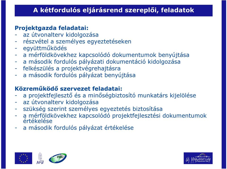 fordulós pályázat benyújtása Közreműködő szervezet feladatai: - a projektfejlesztő és a minőségbiztosító munkatárs kijelölése - az útvonalterv kidolgozása -
