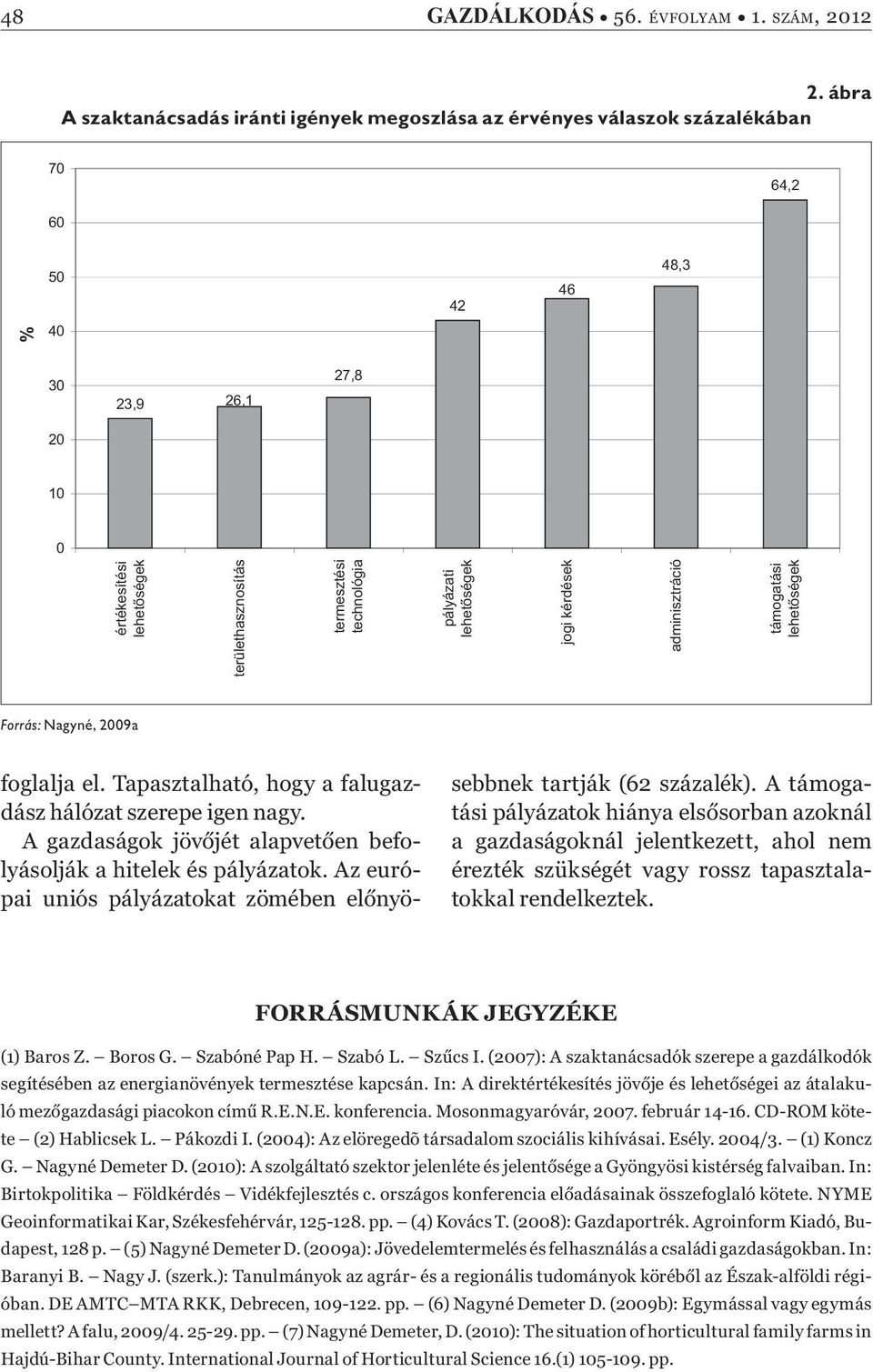 technológia pályázati lehet ségek jogi kérdések adminisztráció támogatási lehet ségek % Forrás: Nagyné, 2009a foglalja el. Tapasztalható, hogy a falugazdász hálózat szerepe igen nagy.