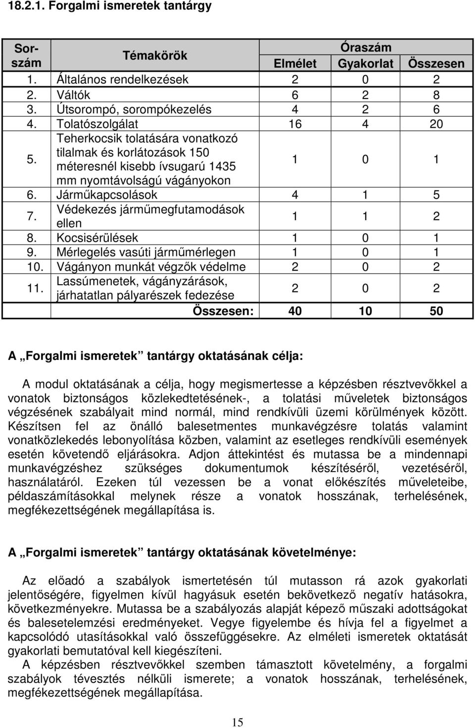 Védekezés járműmegfutamodások ellen 1 1 2 8. Kocsisérülések 1 0 1 9. Mérlegelés vasúti járműmérlegen 1 0 1 10. Vágányon munkát végzők védelme 2 0 2 11.