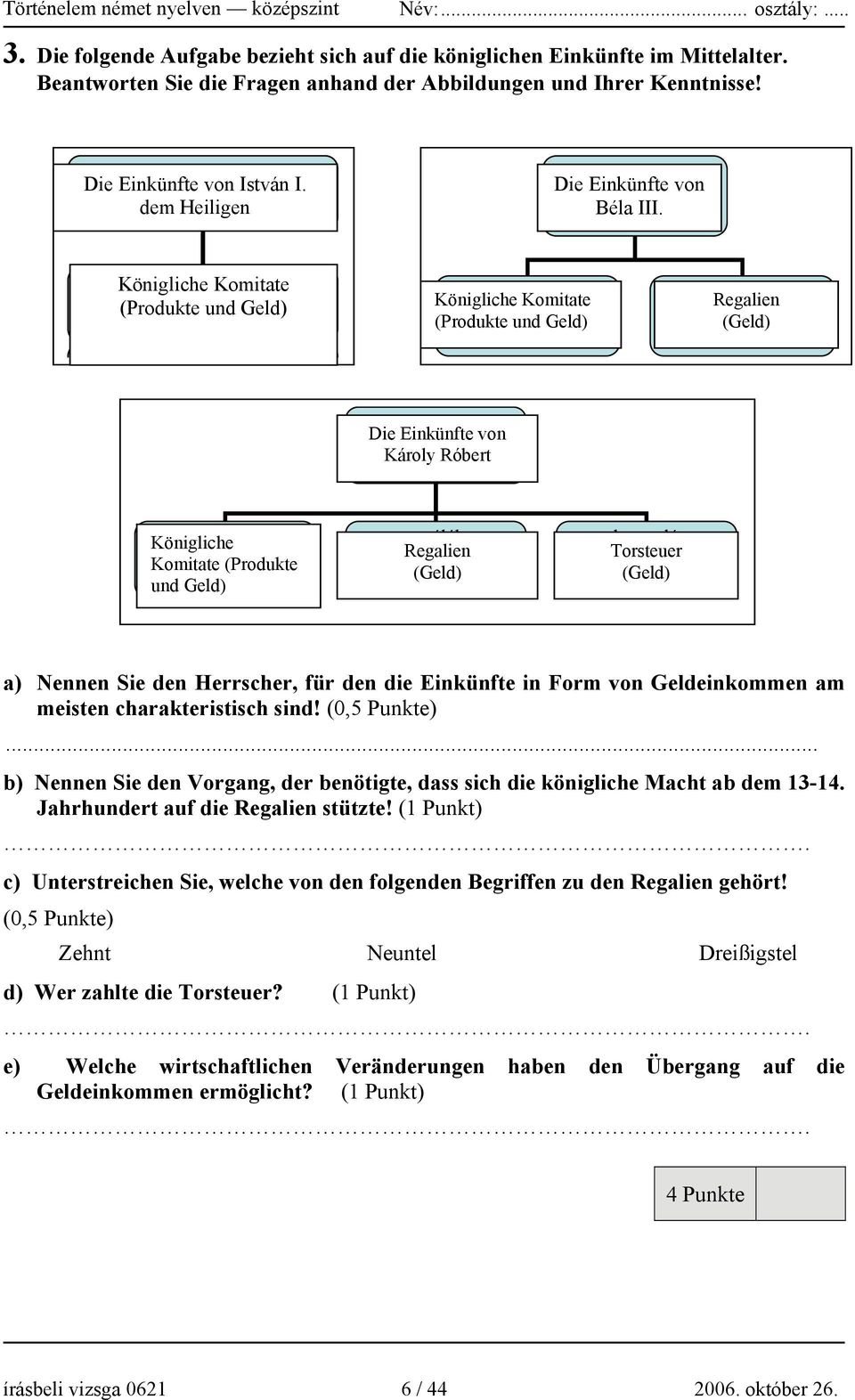 Königliche királyi vármegyék Komitate (Produkte (termény und és pénz) Geld) I S ti t á Königliche királyi vármegyék Komitate (Produkte (termény und és Geld) pénz) regálék Regalien (pénz) (Geld) Die