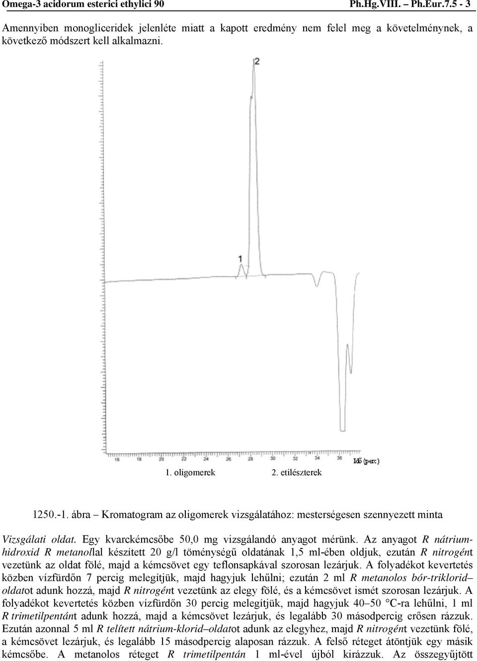 Az anyagot R nátriumhidroxid R metanollal készített 20 g/l töménységű oldatának 1,5 ml-ében oldjuk, ezután R nitrogént vezetünk az oldat fölé, majd a kémcsövet egy teflonsapkával szorosan lezárjuk.