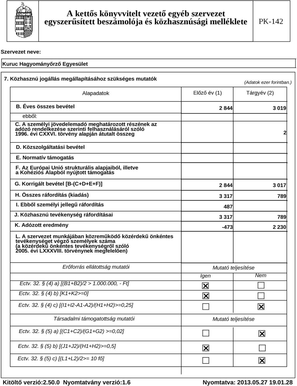 Normatív támogatás F. Az Európai Unió strukturális alapjaiból, illetve a Kohéziós Alapból nyújtott támogatás G. Korrigált bevétel [B-(C+D+E+F)] H. Összes ráfordítás (kiadás) I.